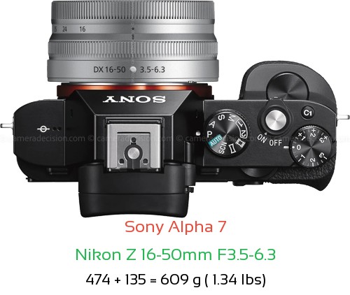 Sony A7 with Nikon Z 16-50mm F3.5-6.3 Lens Size