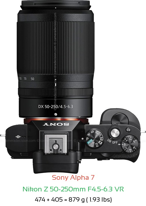 Sony A7 with Nikon Z 50-250mm F4.5-6.3 VR Lens Size