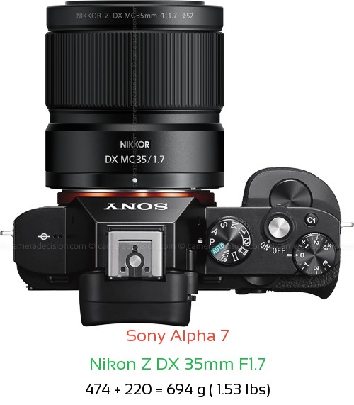 Sony A7 with Nikon Z DX 35mm F1.7 Lens Size