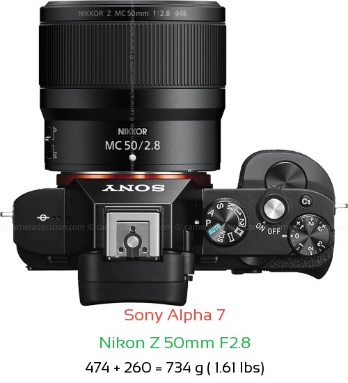 Sony A7 with Nikon Z 50mm F2.8 Lens Size