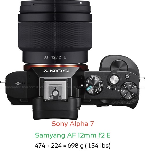Sony A7 with Samyang AF 12mm f2 E Lens Size