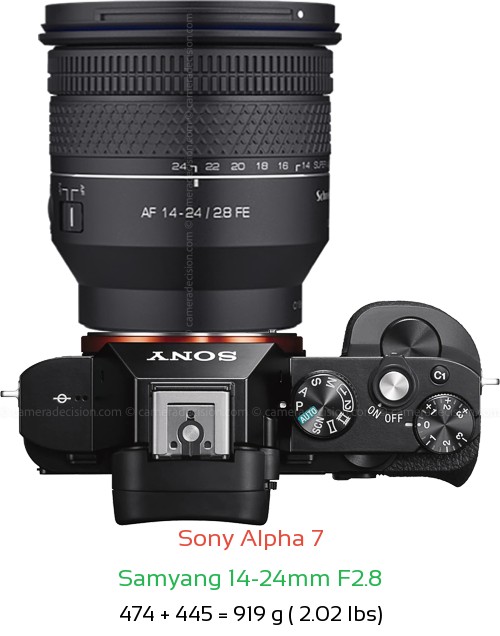 Sony A7 with Samyang 14-24mm F2.8 Lens Size