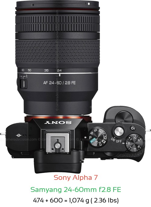 Sony A7 with Samyang 24-60mm f2.8 FE Lens Size