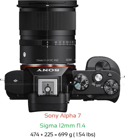 Sony A7 with Sigma 12mm f1.4 Lens Size