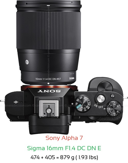 Sony A7 with Sigma 16mm F1.4 DC DN E Lens Size
