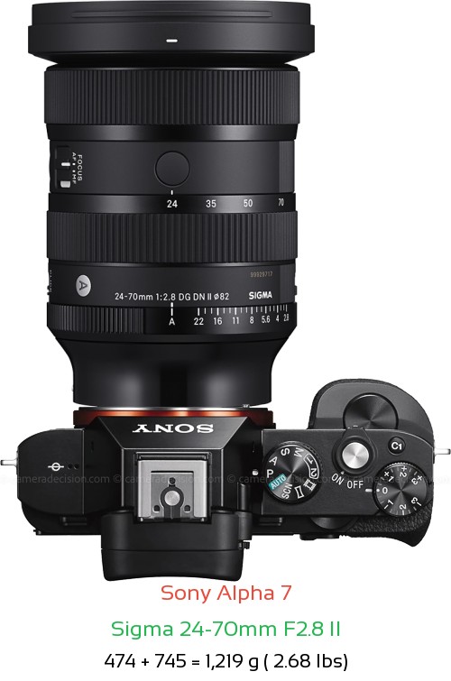 Sony A7 with Sigma 24-70mm F2.8 II Lens Size