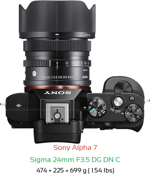 Sony A7 with Sigma 24mm F3.5 DG DN C Lens Size
