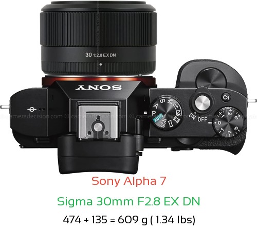 Sony A7 with Sigma 30mm F2.8 EX DN Lens Size