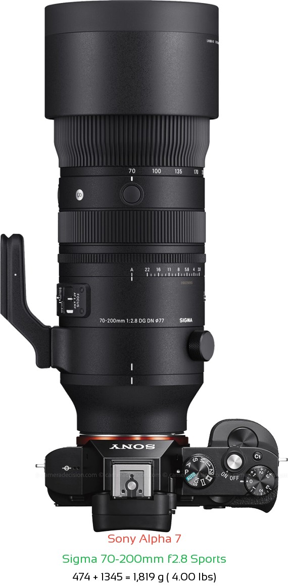 Sony A7 with Sigma 70-200mm f2.8 Sports Lens Size