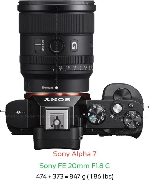 Sony A7 with Sony FE 20mm F1.8 G Lens Size
