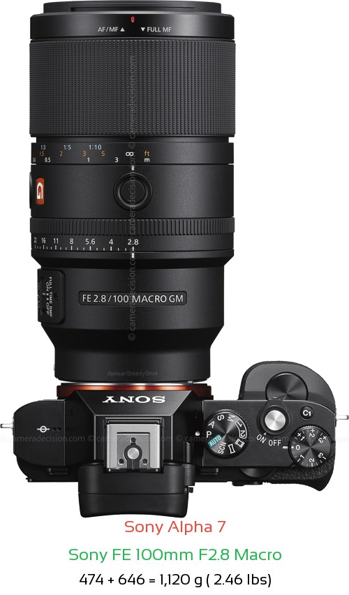 Sony A7 with Sony FE 100mm F2.8 Macro Lens Size