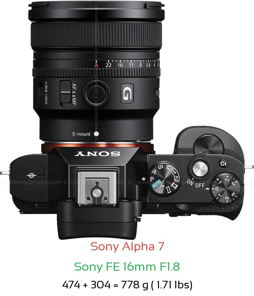 Sony A7 with Sony FE 16mm F1.8 Lens Size