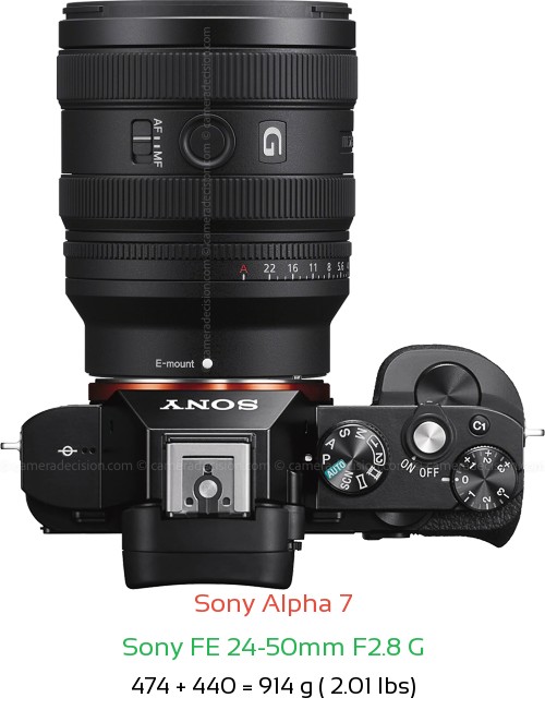 Sony A7 with Sony FE 24-50mm F2.8 G Lens Size