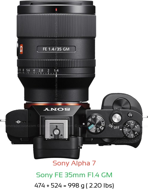Sony A7 with Sony FE 35mm F1.4 GM Lens Size