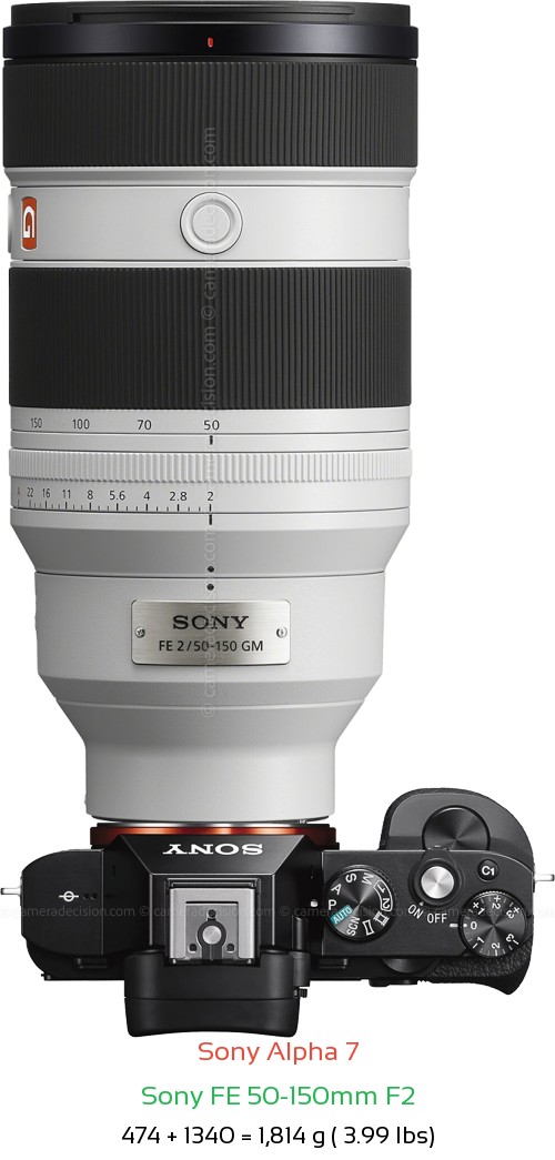 Sony A7 with Sony FE 50-150mm F2 Lens Size