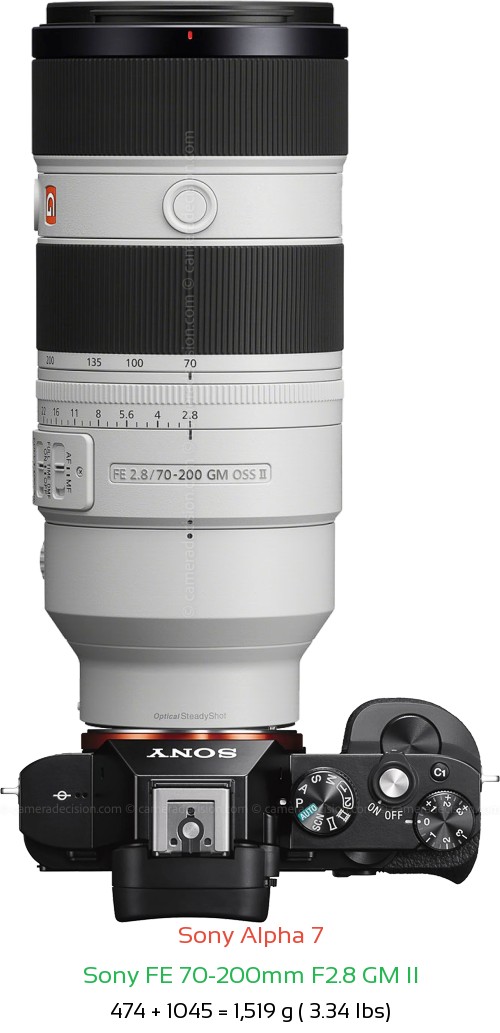 Sony A7 with Sony FE 70-200mm F2.8 GM II Lens Size