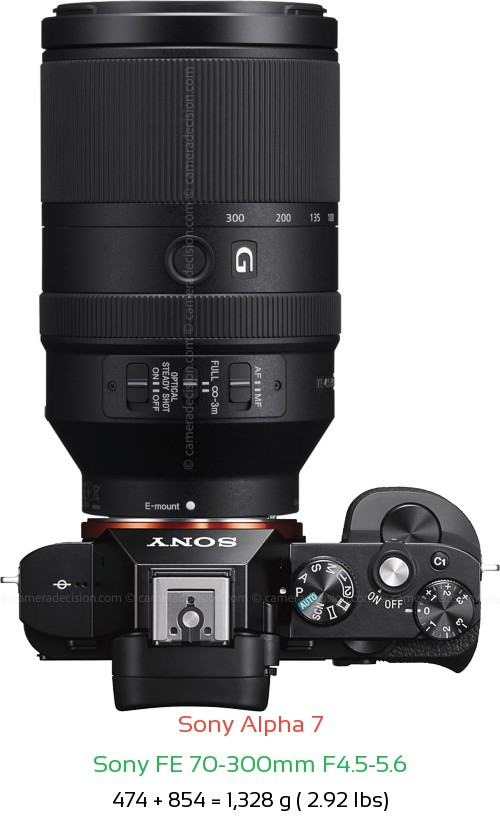 Sony A7 with Sony FE 70-300mm F4.5-5.6 Lens Size
