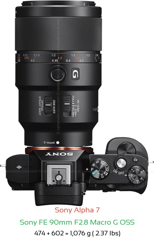 Sony A7 with Sony FE 90mm F2.8 Macro G OSS Lens Size