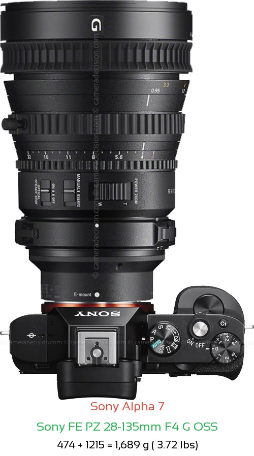 Sony A7 with Sony FE PZ 28-135mm F4 G Lens Size
