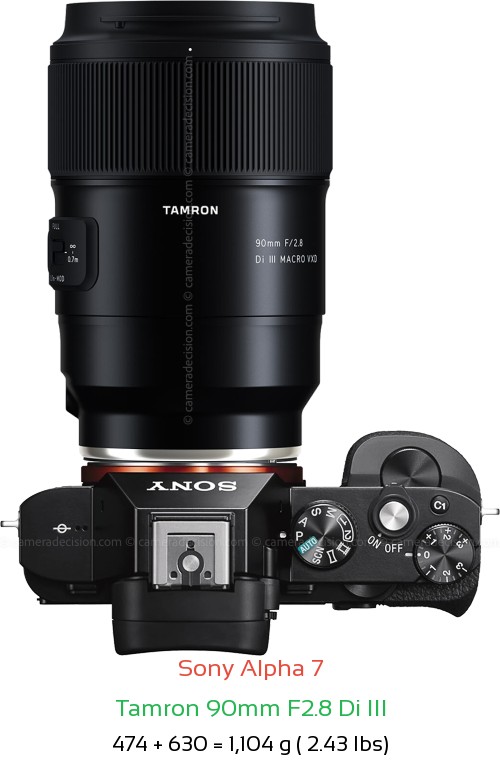 Sony A7 with Tamron 90mm F2.8 Di III Lens Size