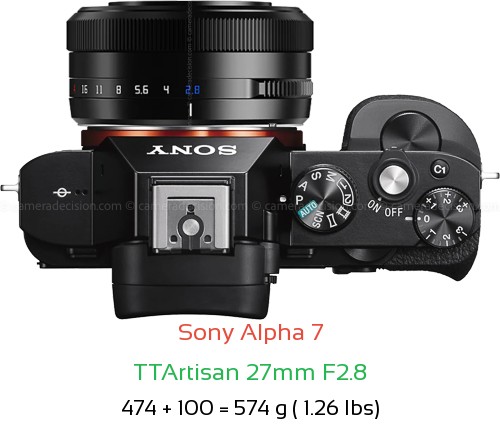 Sony A7 with TTArtisan 27mm F2.8 Lens Size