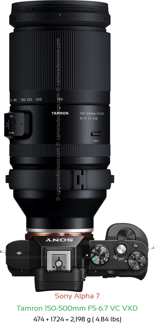 Sony A7 with Tamron 150-500mm F5-6.7 Lens Size