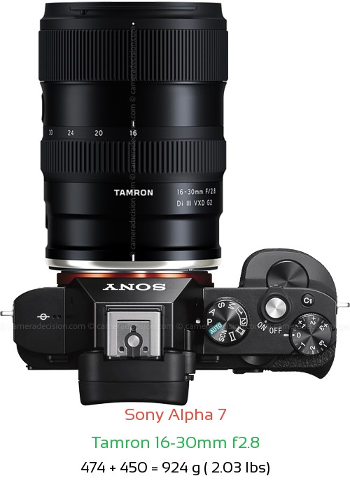 Sony A7 with Tamron 16-30mm f2.8 Lens Size