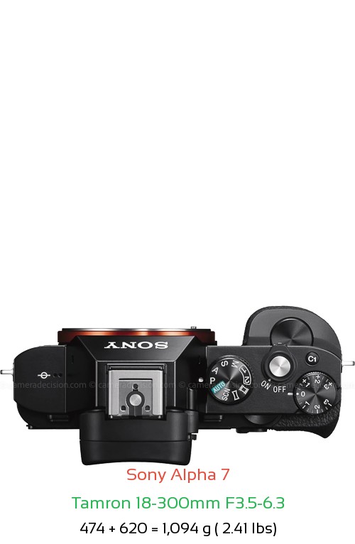 Sony A7 with Tamron 18-300mm F3.5-6.3 Lens Size