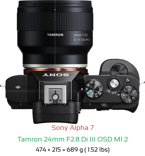 Sony A7 with Tamron 24mm F2.8 Di III OSD M1:2 Lens Size