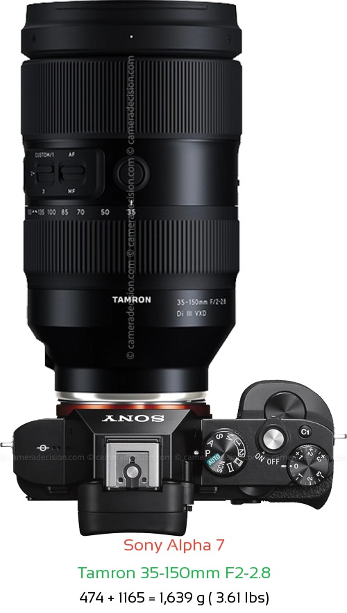 Sony A7 with Tamron 35-150mm F2-2.8 Lens Size