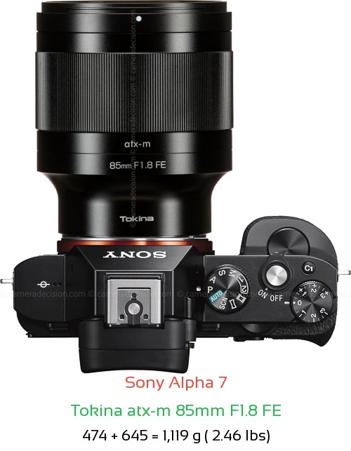 Sony A7 with Tokina atx-m 85mm F1.8 FE Lens Size