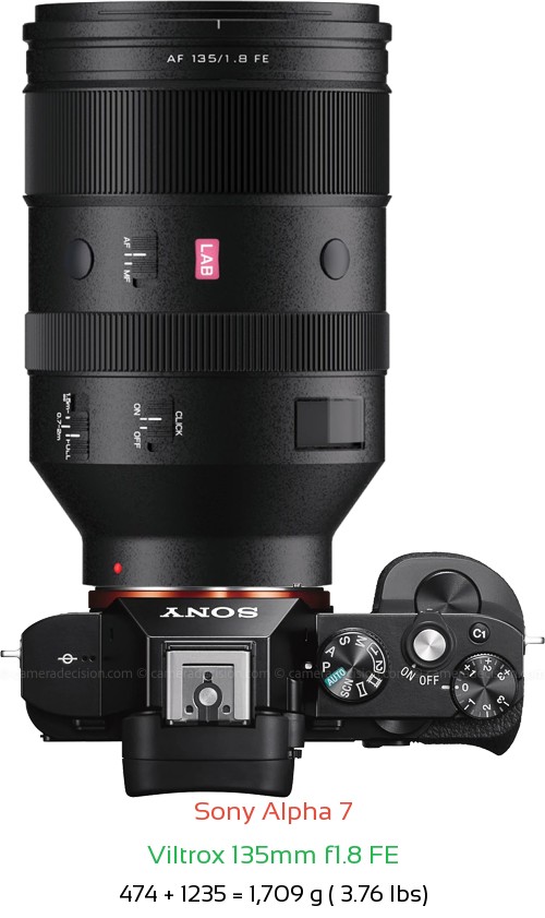 Sony A7 with Viltrox 135mm f1.8 FE Lens Size