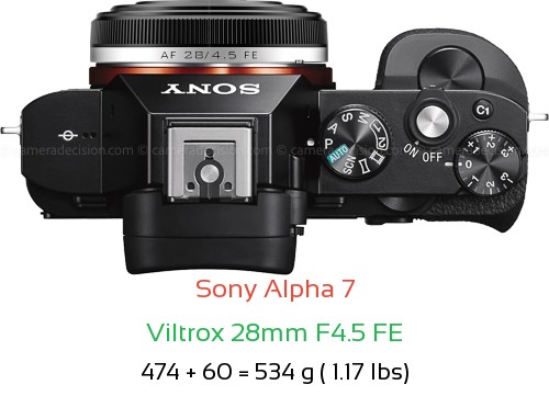 Sony A7 with Viltrox 28mm F4.5 FE Lens Size