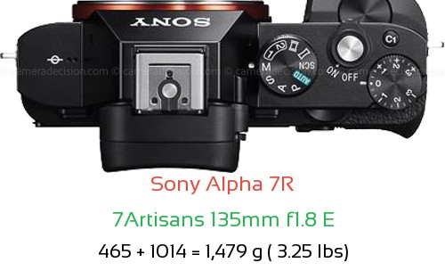 Sony A7R with 7Artisans 135mm f1.8 E Lens Size