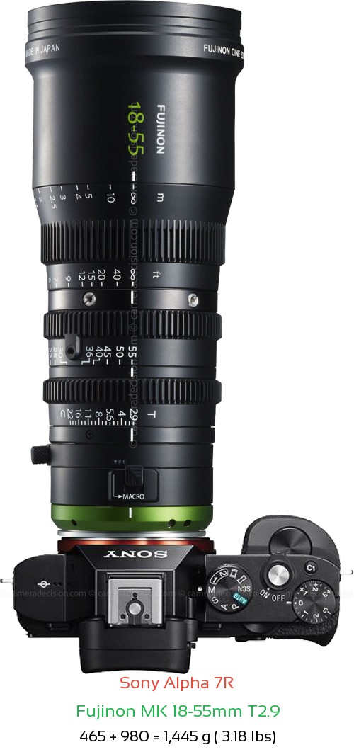 Sony A7R with Fujinon MK 18-55mm T2.9 Lens Size