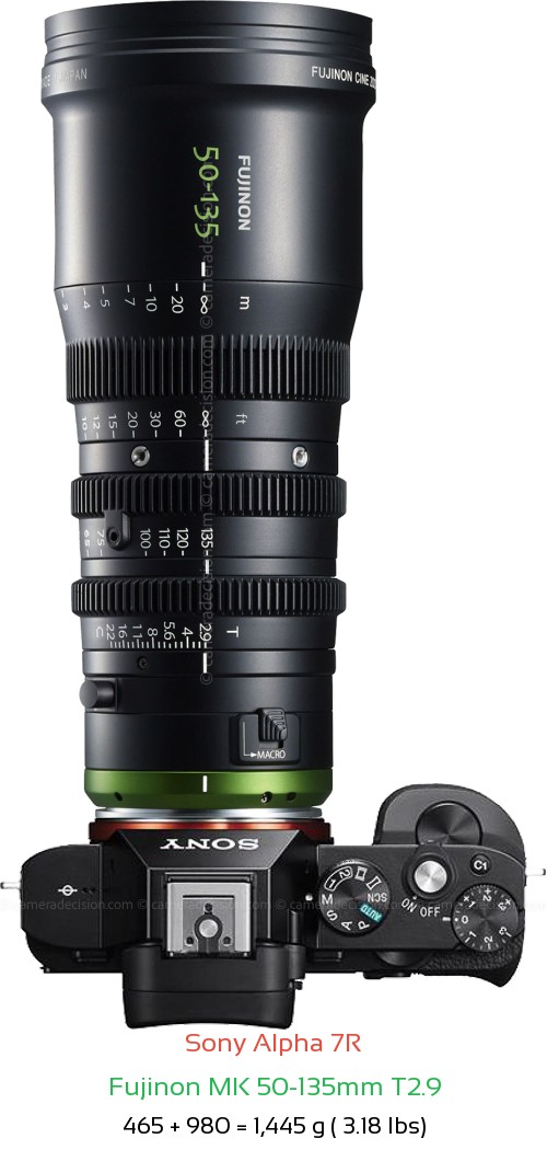 Sony A7R with Fujinon MK 50-135mm T2.9 Lens Size