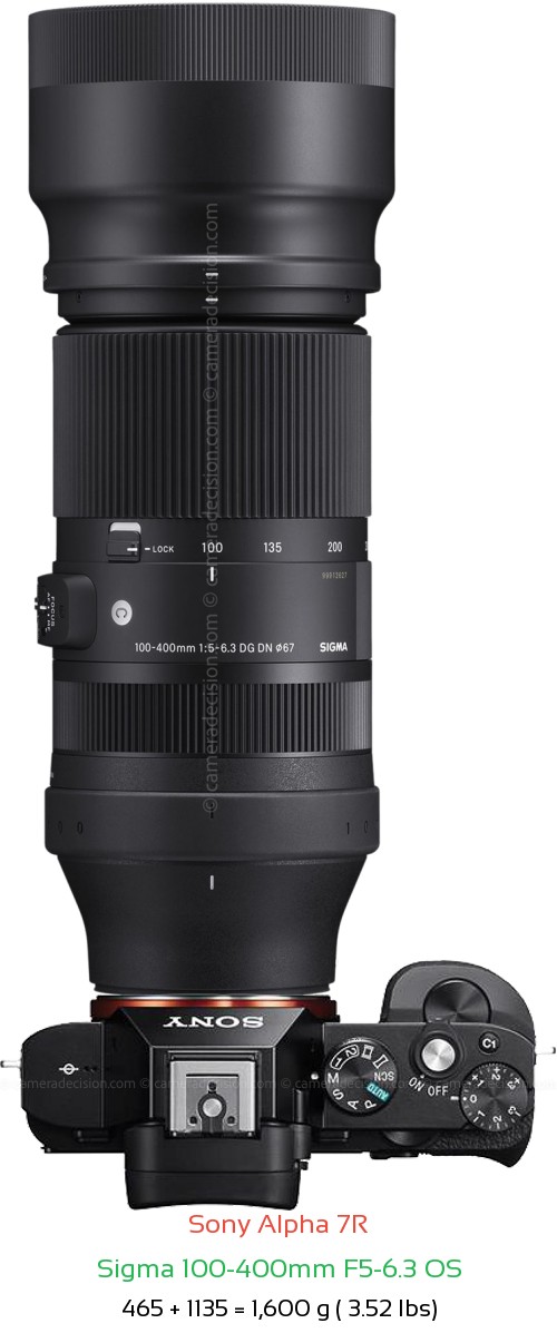 Sony A7R with Sigma 100-400mm F5-6.3 OS Lens Size