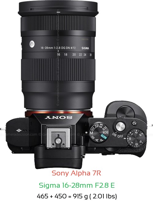 Sony A7R with Sigma 16-28mm F2.8 E Lens Size