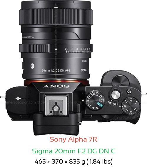 Sony A7R with Sigma 20mm F2 DG DN C Lens Size