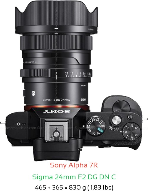 Sony A7R with Sigma 24mm F2 DG DN C Lens Size