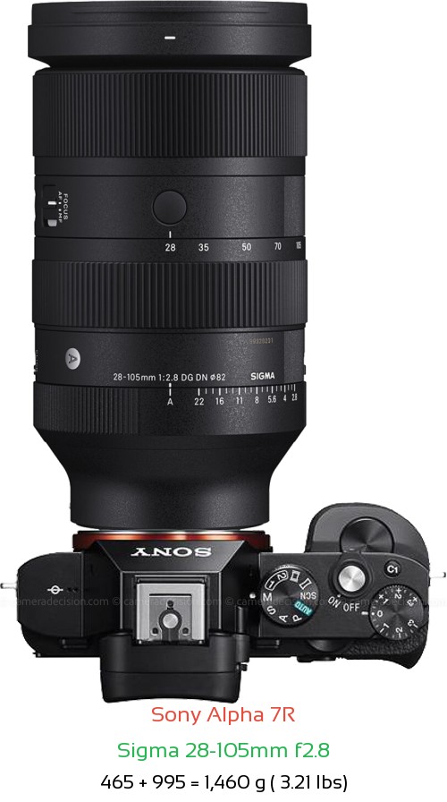 Sony A7R with Sigma 28-105mm f2.8 Lens Size