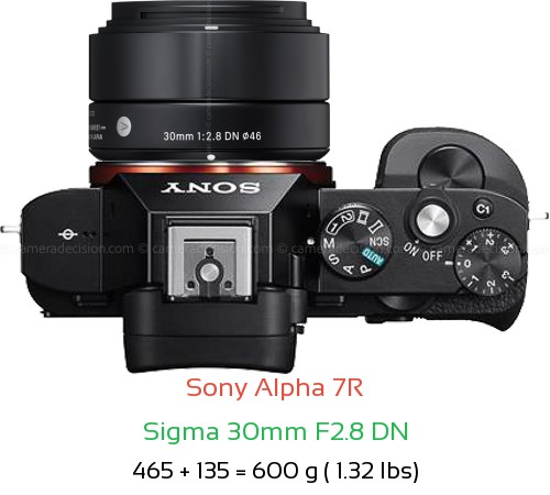 Sony A7R with Sigma 30mm F2.8 DN Lens Size