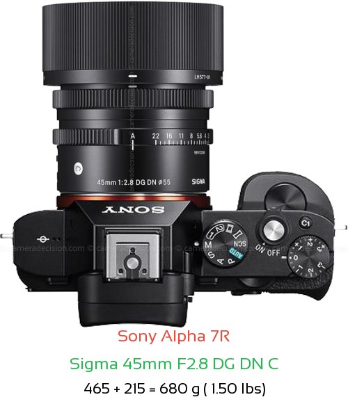 Sony A7R with Sigma 45mm F2.8 DG DN C Lens Size