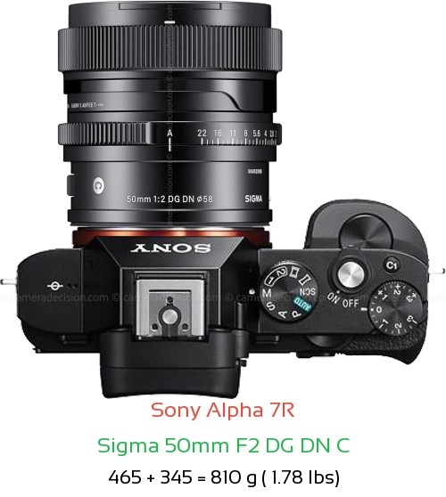 Sony A7R with Sigma 50mm F2 C Lens Size