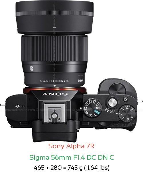 Sony A7R with Sigma 56mm F1.4 DC DN C Lens Size
