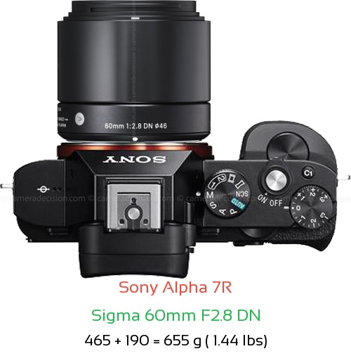 Sony A7R with Sigma 60mm F2.8 DN Lens Size