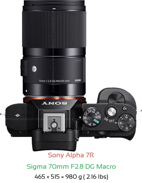 Sony A7R with Sigma 70mm F2.8 DG Macro Lens Size