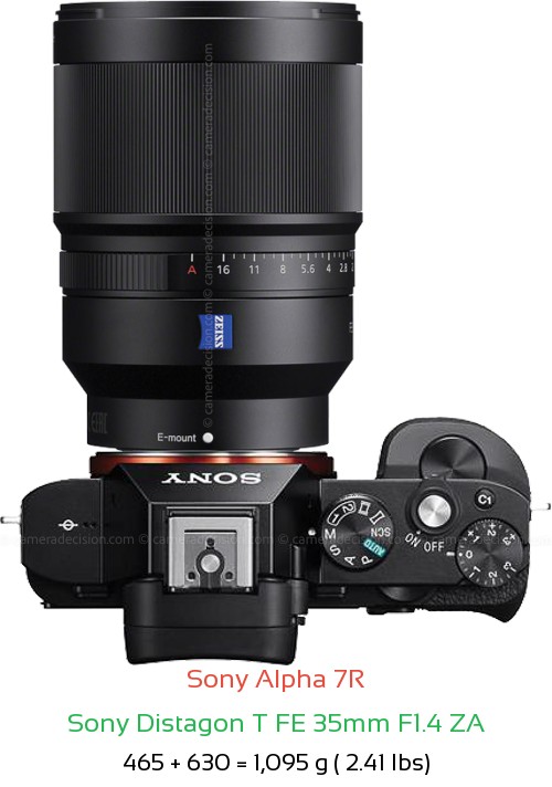 Sony A7R with Sony Distagon T FE 35mm F1.4 ZA Lens Size