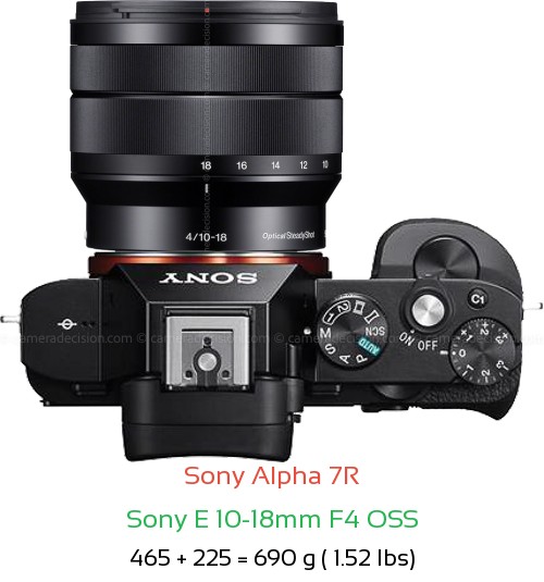 Sony A7R with Sony E 10-18mm F4 OSS Lens Size