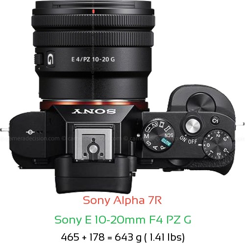 Sony A7R with Sony E 10-20mm F4 PZ G Lens Size
